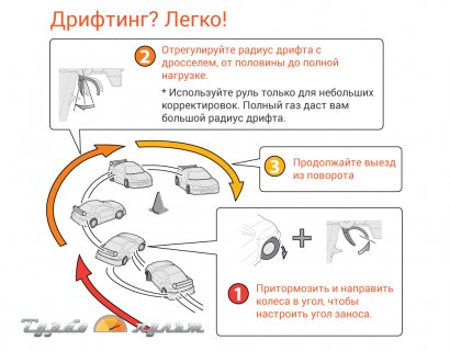 Как правильно дрифтовать на радиоуправляемой машине. Дрифт на Как выбрать машинку для дрифта
